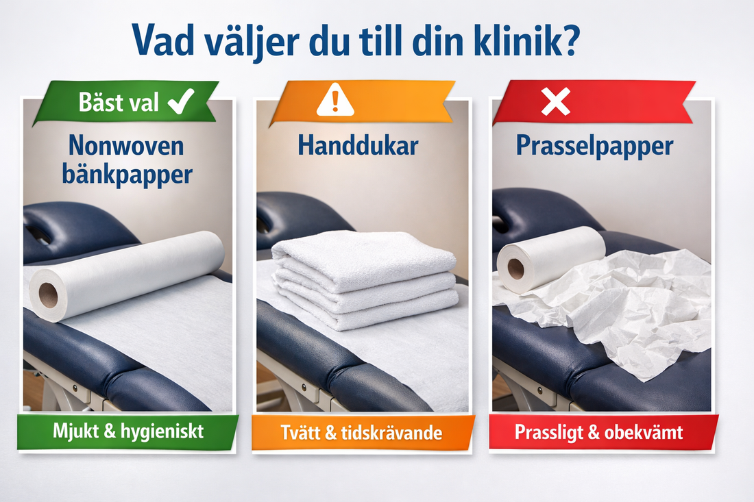 Bänkpapper – varför nonwoven på rulle är det bästa valet för din klinik